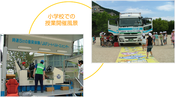小学校での授業開催風景