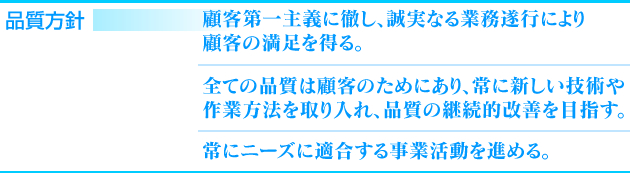 品質方針