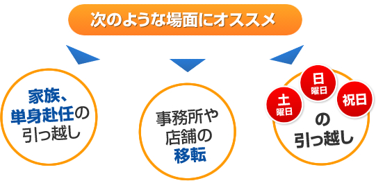 家族、単身赴任、事務祖や店舗の引越し予定の方にピッタリ