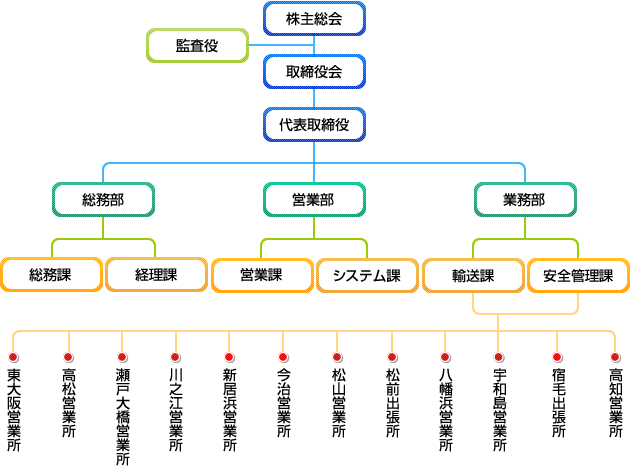 <img src=